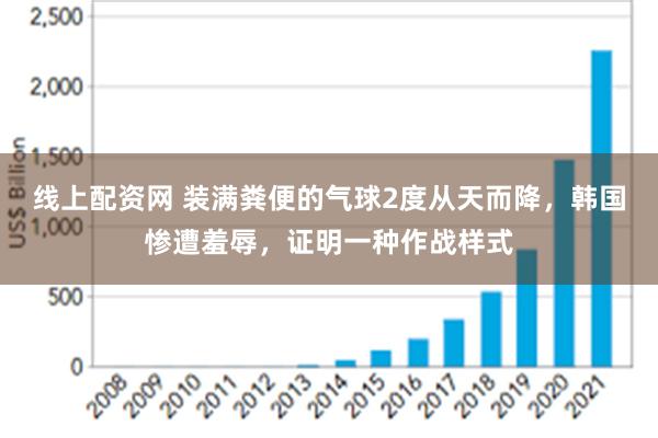 线上配资网 装满粪便的气球2度从天而降，韩国惨遭羞辱，证明一种作战样式