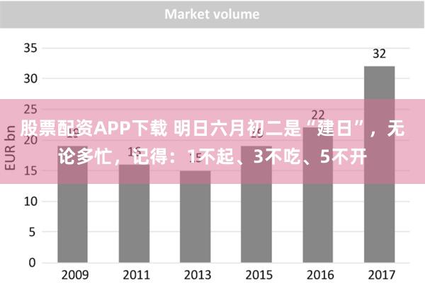 股票配资APP下载 明日六月初二是“建日”，无论多忙，记得：1不起、3不吃、5不开