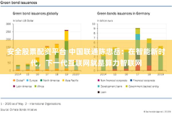 安全股票配资平台 中国联通陈忠岳：在智能新时代，下一代互联网就是算力智联网