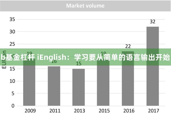 b基金杠杆 iEnglish：学习要从简单的语言输出开始