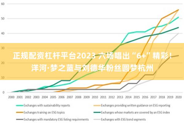 正规配资杠杆平台2023 六场唱出“6+”精彩！洋河·梦之蓝与刘德华粉丝圆梦杭州