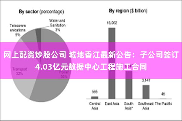 网上配资炒股公司 城地香江最新公告：子公司签订4.03亿元数据中心工程施工合同