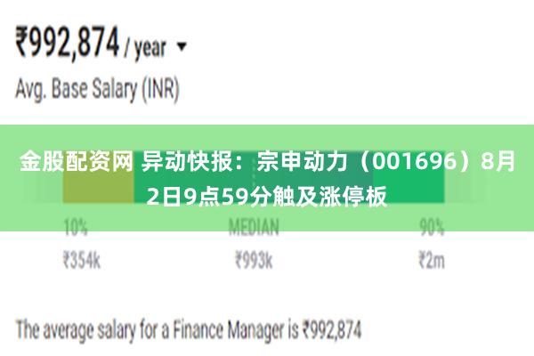 金股配资网 异动快报：宗申动力（001696）8月2日9点59分触及涨停板