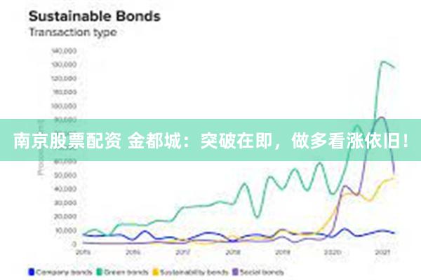 南京股票配资 金都城：突破在即，做多看涨依旧！