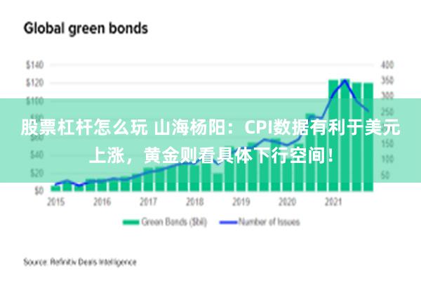 股票杠杆怎么玩 山海杨阳：CPI数据有利于美元上涨，黄金则看