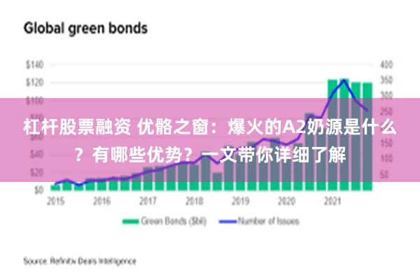 杠杆股票融资 优骼之窗：爆火的A2奶源是什么？有哪些优势？一文带你详细了解