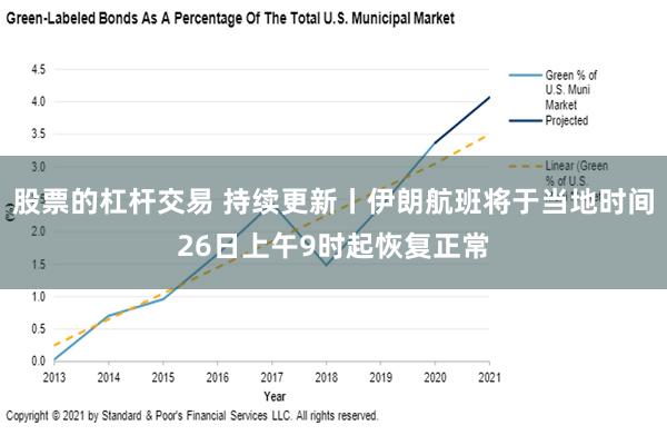 股票的杠杆交易 持续更新丨伊朗航班将于当地时间26日上午9时起恢复正常