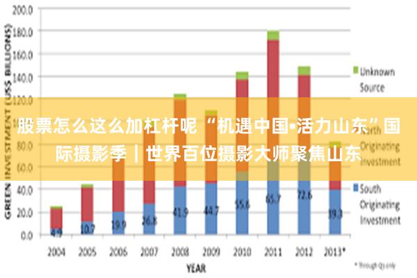 股票怎么这么加杠杆呢 “机遇中国•活力山东”国际摄影季｜世界百位摄影大师聚焦山东