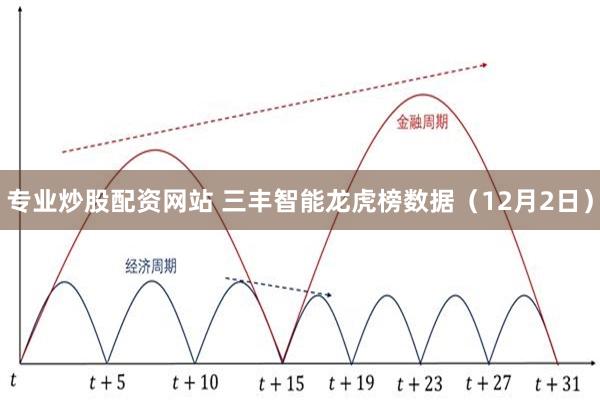 专业炒股配资网站 三丰智能龙虎榜数据（12月2日）