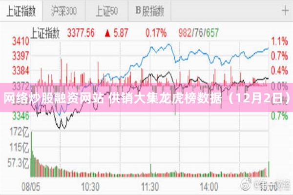 网络炒股融资网站 供销大集龙虎榜数据（12月2日）