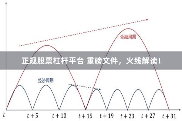 正规股票杠杆平台 重磅文件，火线解读！