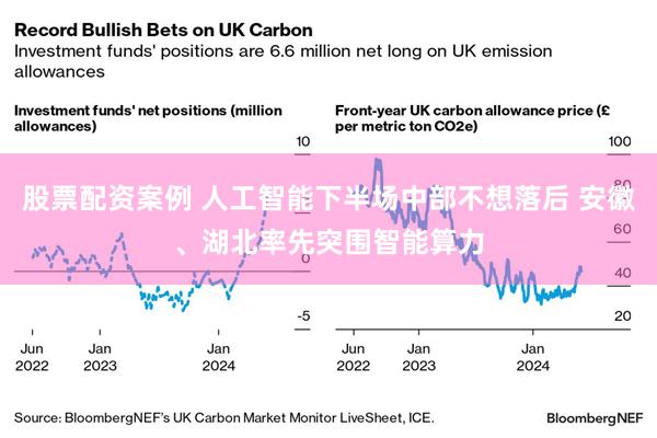股票配资案例 人工智能下半场中部不想落后 安徽、湖北率先突围智能算力