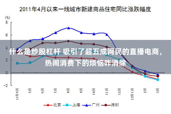 什么是炒股杠杆 吸引了超五成网民的直播电商，热闹消费下的烦恼咋消除