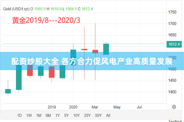 配资炒股大全 各方合力促风电产业高质量发展