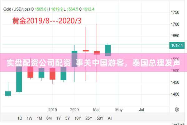 实盘配资公司配资  事关中国游客，泰国总理发声